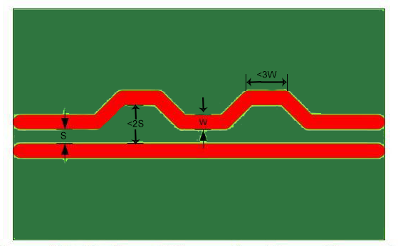 Τελευταία εταιρικά blogs για Αρχή λειτουργίας AC-DC + βασικά στοιχεία σχεδιασμού PCB: Κατανοήστε το σχεδιασμό τροφοδοσίας ηλεκτρικής ενέργειας σε δευτερόλεπτα!
